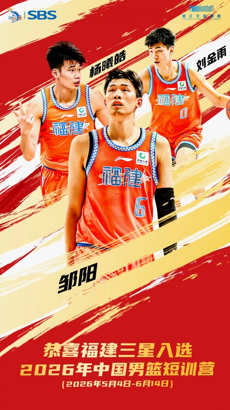 九游娱乐登录入口-一路向征程 | 福建三星入选中国男篮短训营大名单